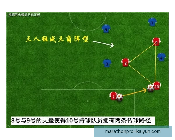瓜迪奥拉球队打法总结：持续提升的控球战术带来高效进攻表现